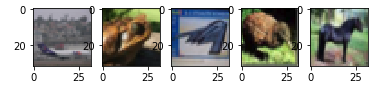 CNN in TensorFlow - CIFAR-10 Classification